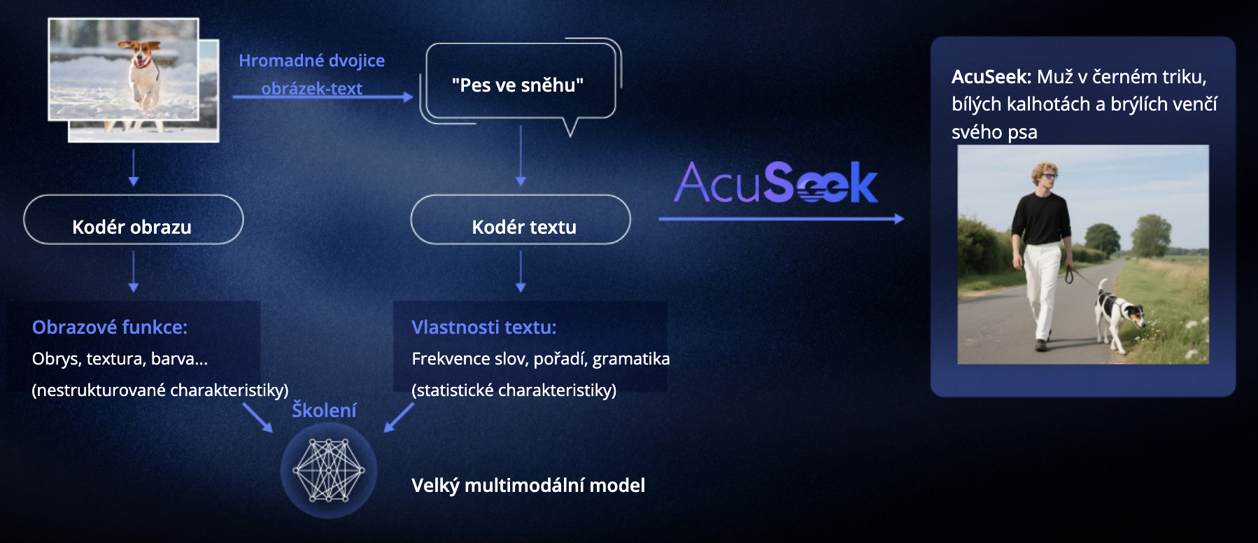 Screen Shot 2025-10-24 at 12.45.30 PM